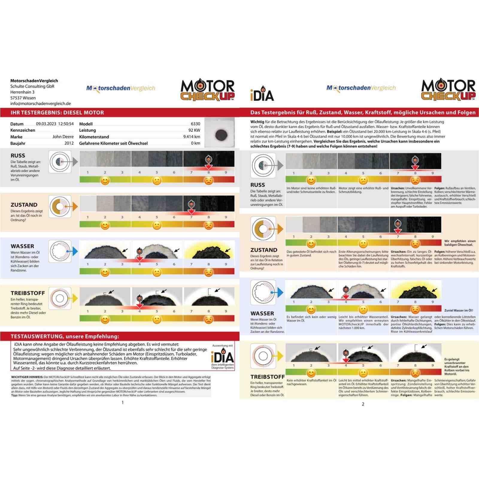 Ölcheck zur Analyse deines Motoröls!