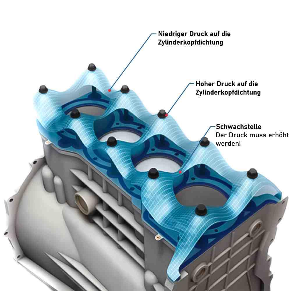 Rennmotor 400PS+ 2,0 TFSI EA113 Gen1 Tuning Motor leistungsgesteigert-Austauschmotoren-MIK Motoren