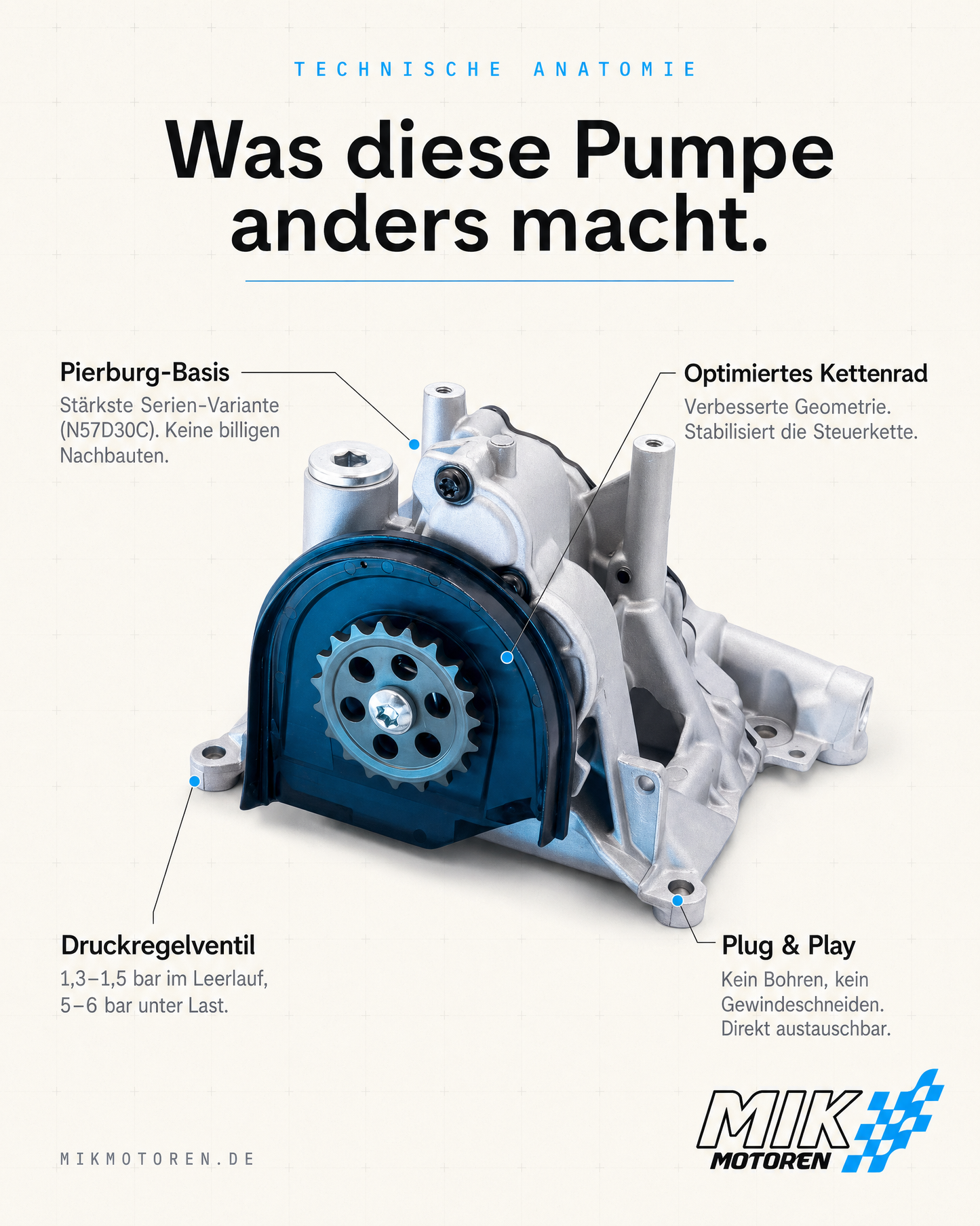 Features & Benefits — MIK Upgrade-Ölpumpe N57