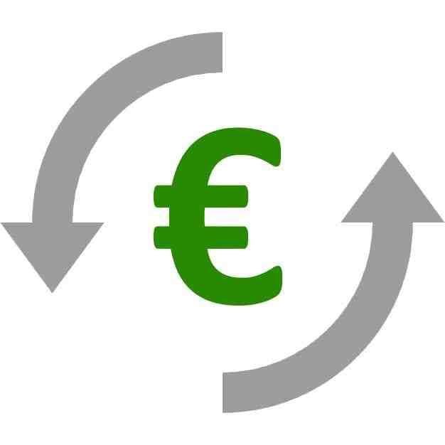 Beschaffungskosten - MIK Motoren GmbH