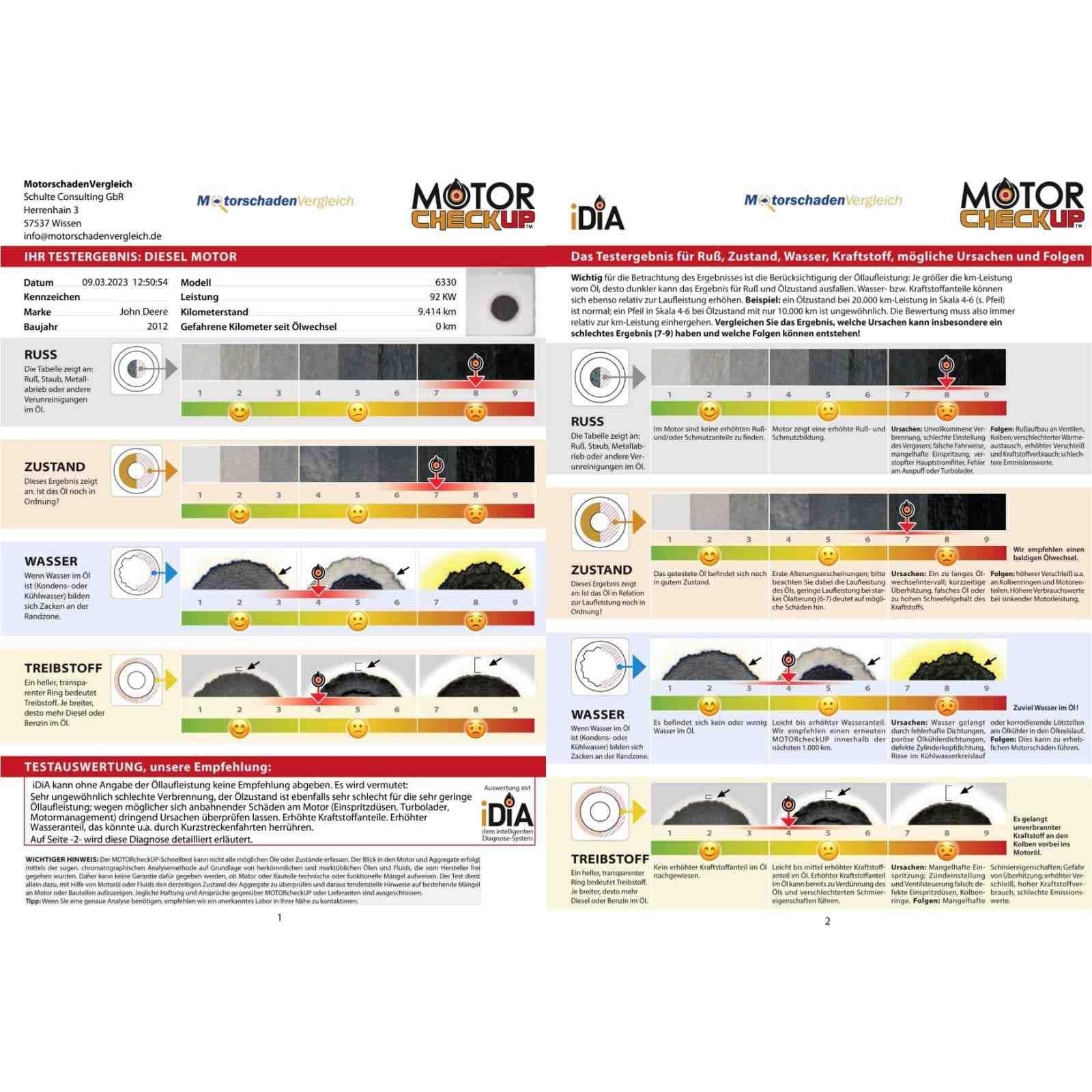 Ölcheck zur Analyse deines Motoröls!