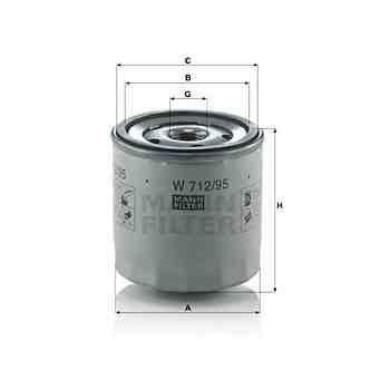 Ölfilter 1,4 TSI / TFSI (EA111)-Zubehör Aus- & Einbau-MIK Motoren